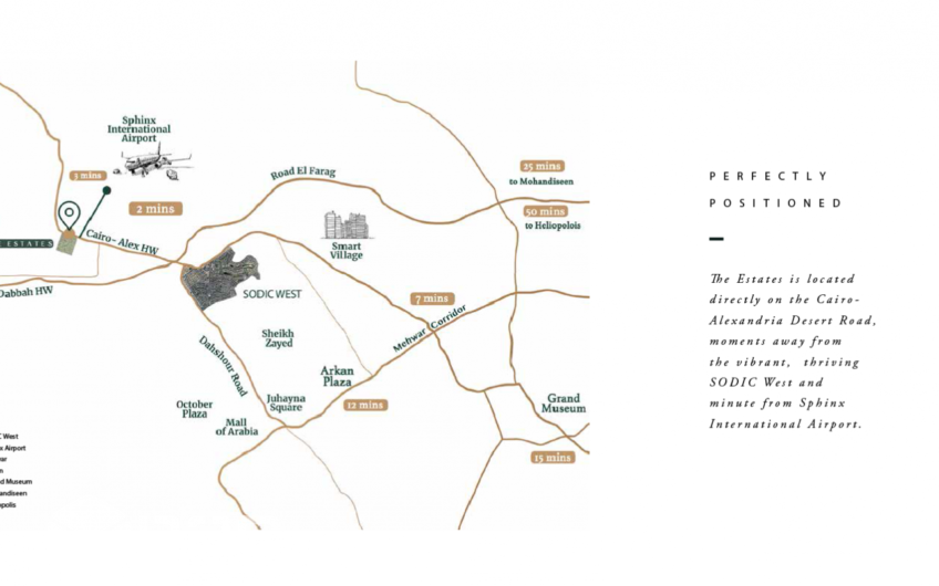 The Estates Sodic – New Zayed Developed by: Sodic